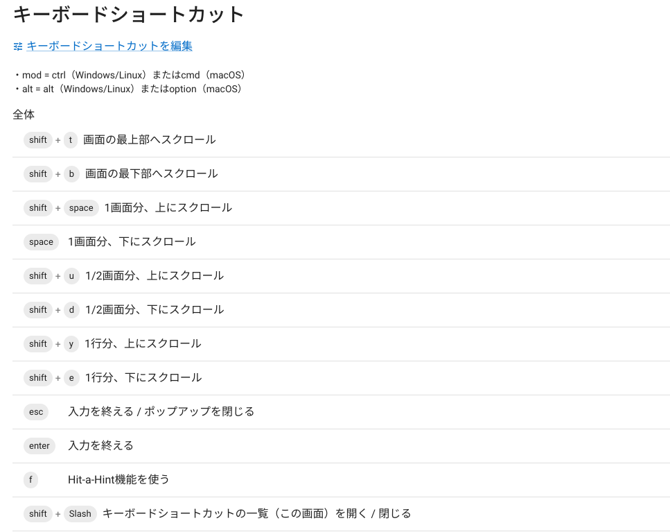 TaskChute Cloud 2 キーボードショートカット